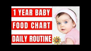 Complete Diet Plan & Baby Food Recipes || Food Chart and Daily Routine for 1 Year Baby babyfoods