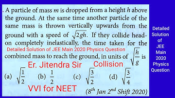 284 JEE Main 8th January 2nd Shift 2020 Physics Question Collision #energeticphysics