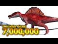 [ Size Comparison ] Dinosaurs From TV Serie Dinomaster