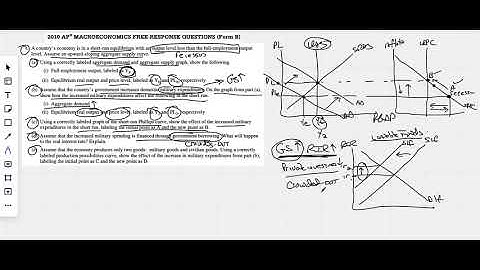 2010B AP MAcro FRQ#1 (AD/AS, Phillips Curve, PPC)