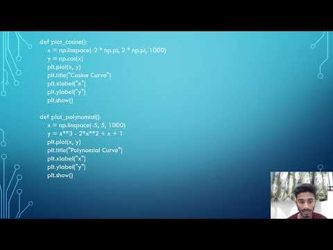 Python Application and Programming(plotting trigonometric curves)