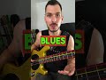 How to Play The Blues For Beginner Bass Players