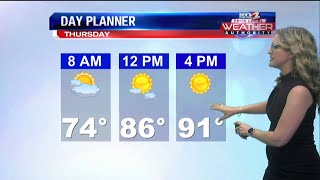 Staying warm but not as humid on Thursday