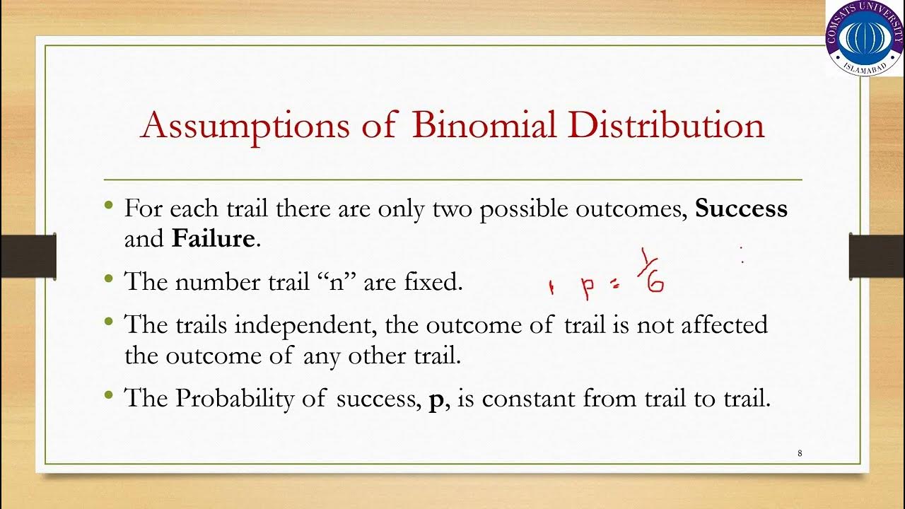 Binomial Distribution YouTube