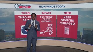 Cleveland weather: High winds stick around a little longer in Northeast Ohio