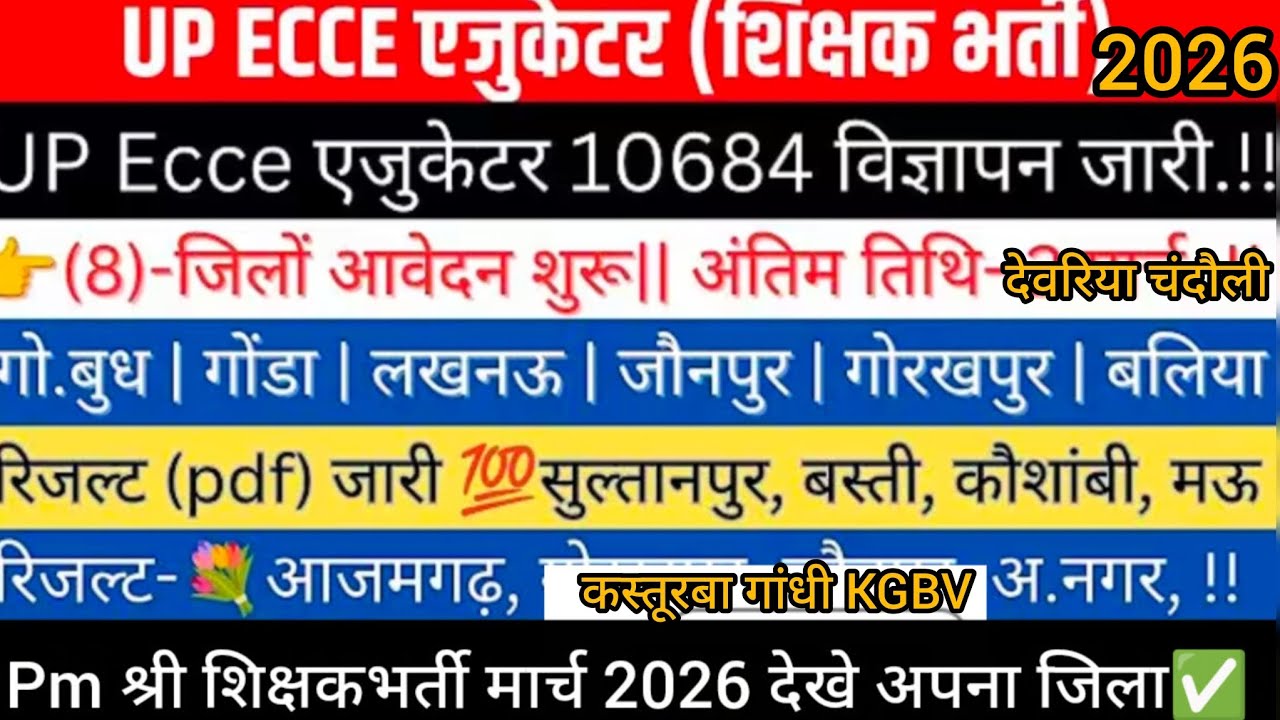 कस्तूरबा गांधी KGBV pm shri शिक्षकभर्ती✅ Ecce Educator Aganbadi 2026 vacancy up Latest news teacher