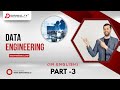 Data Engineering Interview Series- Part 3 (English)