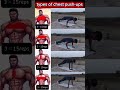 ​4 Best Push-ups for a Massive Chest! 🔥💪#Fitness #Workout #Health #BodybuildingIndia #PushupChalleng