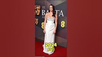 The Maze Runner (2014) Cast Then and Now #shorts #mazerunner