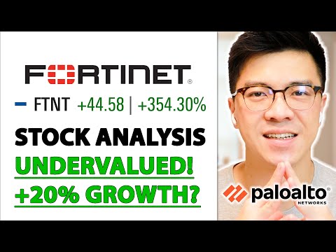 FORTINET (FTNT) STOCK ANALYSIS | Undervalued Now! Intrinsic Value Calculation! thumbnail