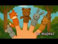 Les noms doigts pour les enfants #enfants #comptines #français #najmakids #اطفال #colors 