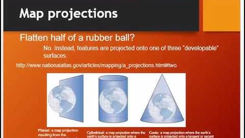 Chapter 5: Spatial Data