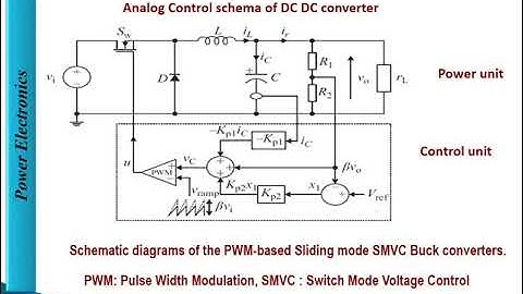 Lecture 1- Power Electr Introd 4Y-1 ELE