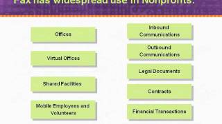 Webinar - GreenTech: Reducing Your Paper Usage - 2008-11-18