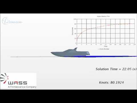 CUBIT FLUIDODINAMICA - CFD​ - Onda piana - video from Cubitlab