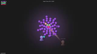 rjeczalik/notify - Gource visualisation