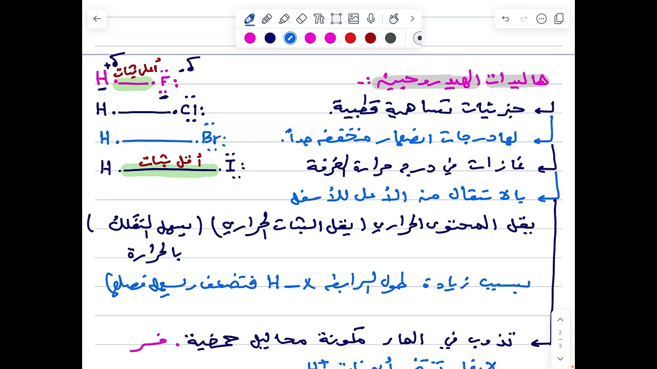 الكيمياء الوصفية لعناصر المجموعة السابعة (الهالوجينات)- الجزء الثاني