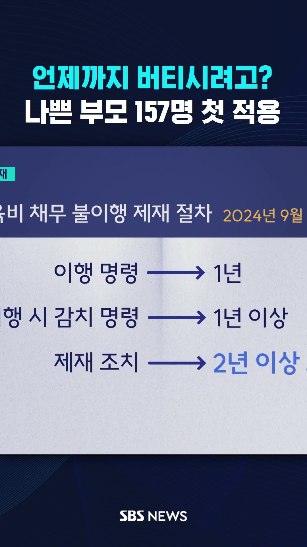 언제까지 버티시려고?…나쁜 부모 157명 첫 적용 #shorts
