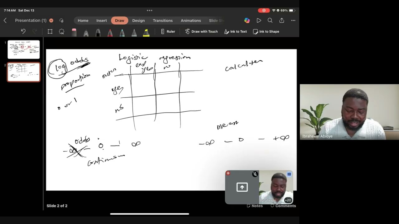 Logistic Regression in R