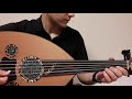 Salouny an-Nas for beginners