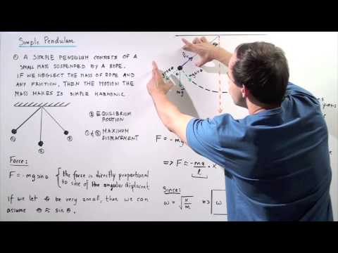 Simple Pendulum in Harmonic Motion