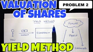#3 Valuation of Shares - Yield Value Method - Problem 2 -By Saheb Academy ~ B.COM / BBA / CMA