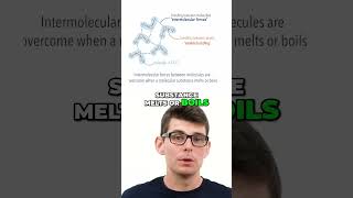 Intermolecular Forces Explained | Why Boiling Points Differ