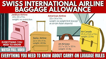 Swiss Air Baggage Allowance 2025 | What You Need to Know?
