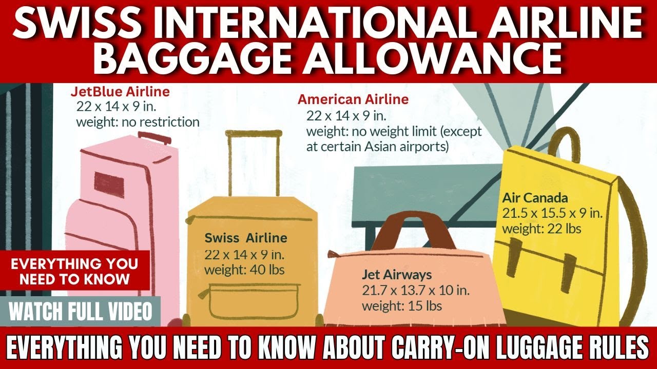 Swiss Air No Bag Policy