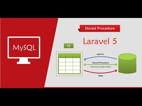 Laravel 5 CRUD stored procedure mysql