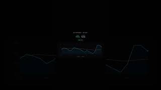 Daily Fiscal Pulse | September 24th, 2026 #Shorts