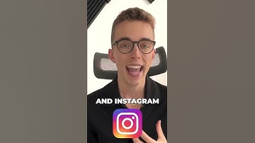 Video Is a Key To Scale Your Ecommerce Brand In 2022!