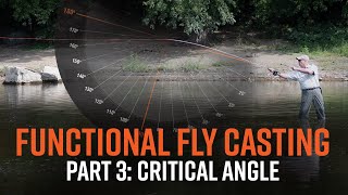 Ed Jaworowski's Fly Casting Video Series, Video 3: Critical Angle