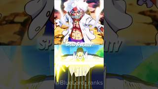 Can Gear 5 Luffy ACTUALLY Beat Kizaru? 🤯