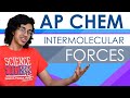 Ap chemistry unit 3 review intermolecular forces and properties