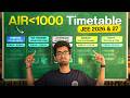 TIMETABLE to Crack JEE with Under 1000 Rank! | JEE 2026/2027