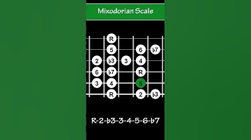 The Mixodorian (Dorian Bebop) Scale - Mode 5 of the Dominant Bebop Scale
