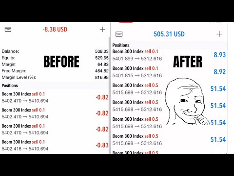99% How l trade boom 300 doubling my account using pure price action strategy..should l drop it☺️😉?