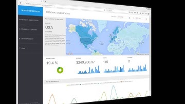 Using Trees in Aware IM