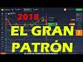 ►EL GRAN PATRÓN◄ OPCIONES BINARIAS CUENTA REAL / FOREX