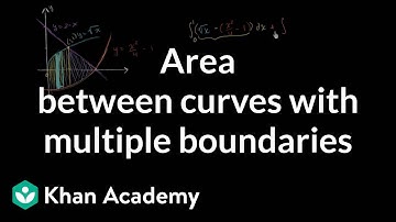 Area between curves with multiple boundaries