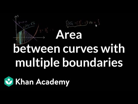 Area between curves with multiple boundaries