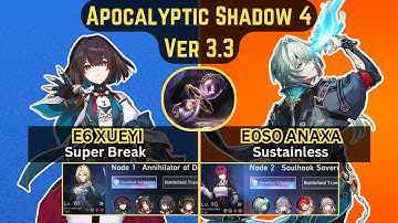 E6 Xueyi Super Break & E0S0 Anaxa Sustainless | Apocalyptic Shadow 4 3 Stars | V3.3 | HSR