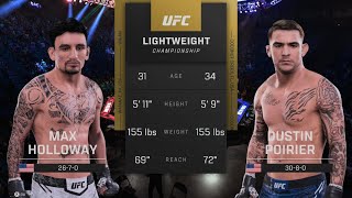 Max Holloway VS Dustin Poirier | EA UFC 5