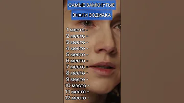 Самый замкнутый знак зодиака || Астрология