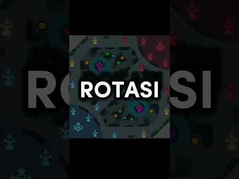 Tutorial natalia dalam