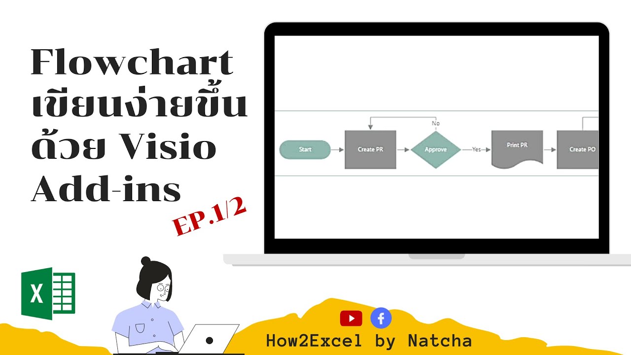 เขียน flowchart online  2022  How to#34 Flowchart เขียนง่ายๆ ด้วย Visio Add-in Ep. 1/2