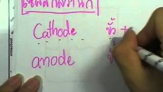 ormchem classic : ไฟฟ้าเคมี ตอน03