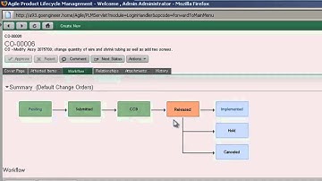 Oracle Agile - How PLM Can Help Microsft Dynamics Customers