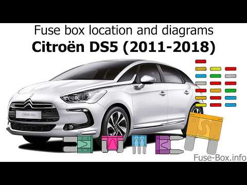 Fuse box location and diagrams: Citroen DS5 (2012-2016)